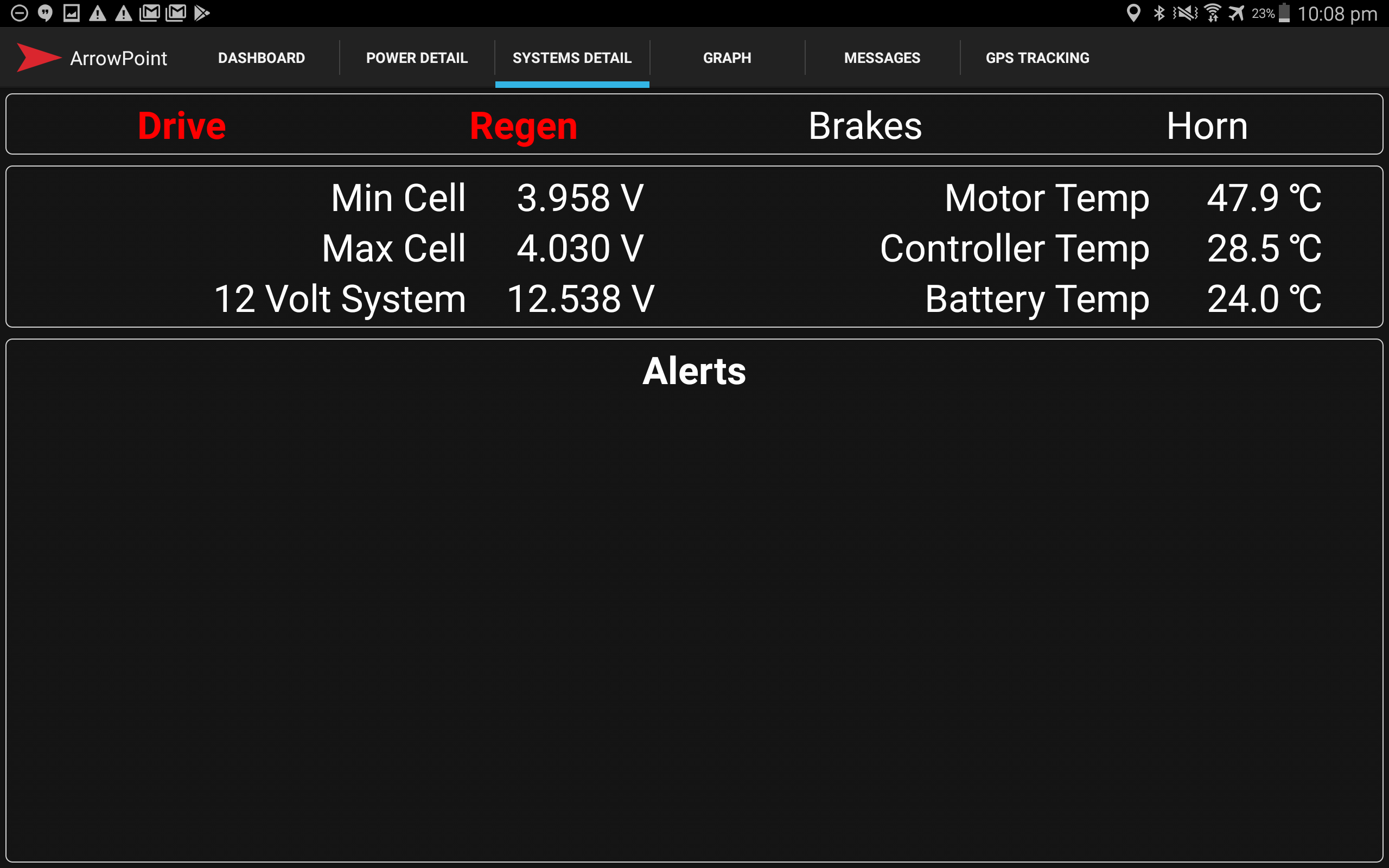 ArrowPoint Android System Details | Prohelion Docs
